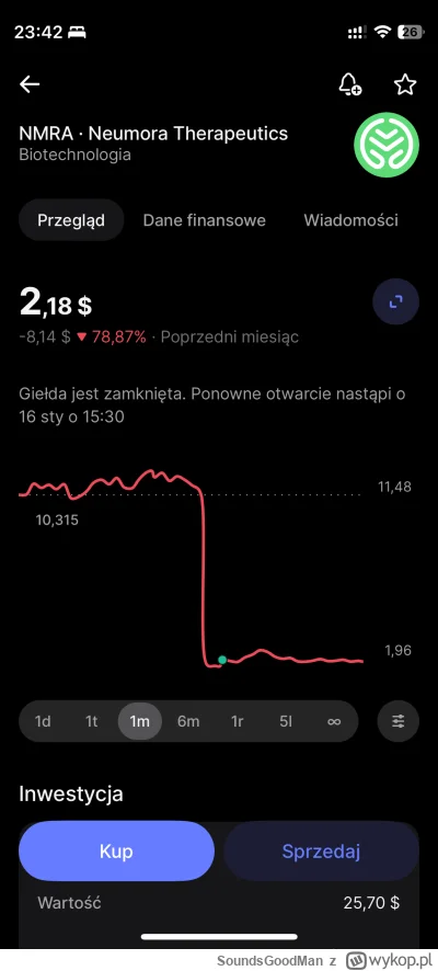 SoundsGoodMan - @ossj: wszedłem sobie za stówkę na to co kolega polecał i w sumie sia...