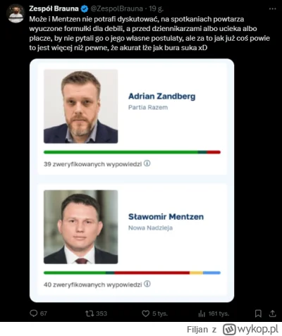 Filjan - #polityka #konfederacja #bekazkonfederacji #zdrajcypolski