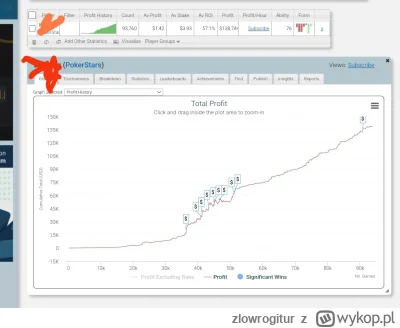 zlowrogitur - @czympyrympym nowy screen bo łatwo wystalkowac z poprzedniego