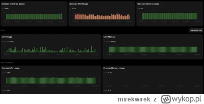 mirekwirek - @Chris_Karczynski: Nie mam corala. U mnie nic się nie tnie i wszystko ch...