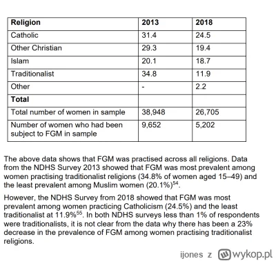 ijones - > Jedziesz:

@pioter_ciemiezca: No przykład dałem już w pierwszym komentarzu...