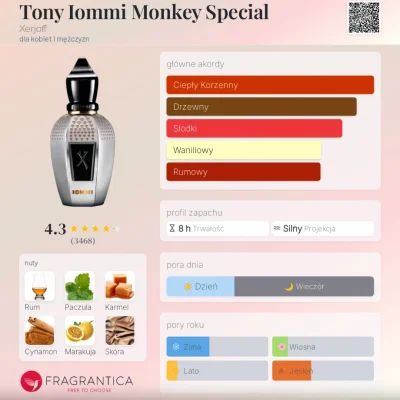 Frufruf - #perfumy #recenzja

Xerjoff Tony Iommi Monkey Special oraz jego klon Paris ...