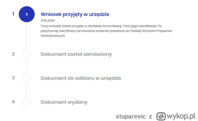 stuparevic - Ile czekaliście ostatnio na prawo jazdy? U mnie nie jest to pierwszy dok...