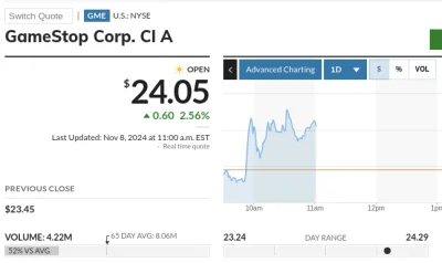 maturzystazeszczecina - opór na 24 został przełamany. I co teraz?