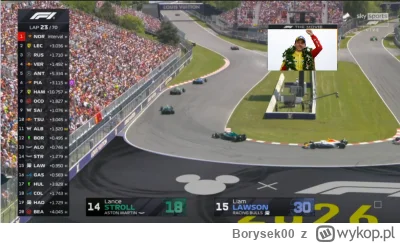Borysek00 - A kto to kibicuje gekonowi?
#f1
