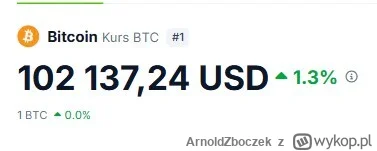 ArnoldZboczek - Mirki, mamy to!
#bitcoin #btc #kryptowaluty