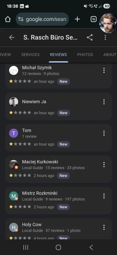 bartekpankol - Coś malo tych ocen
