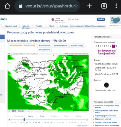 grzesiecki - @nzero hmmm, no tak to wygląda dla Islandii, a tam co jak co mało kiedy ...