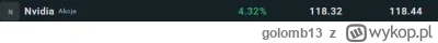golomb13 - #gielda 

Wykopki nawalaja po 100 postow na tagu ze to koniec nvidii, tymc...