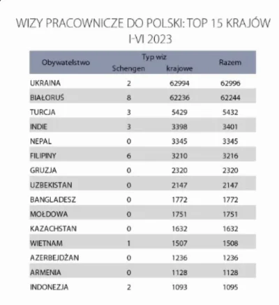 jonasz-jonaszowicz - @MirekStarowykopowy: A czemu tak uważasz wychodku? TVN Ci tak ka...