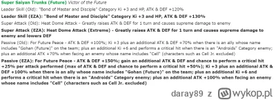 daray89 - Eza teq ssj Future Trunks