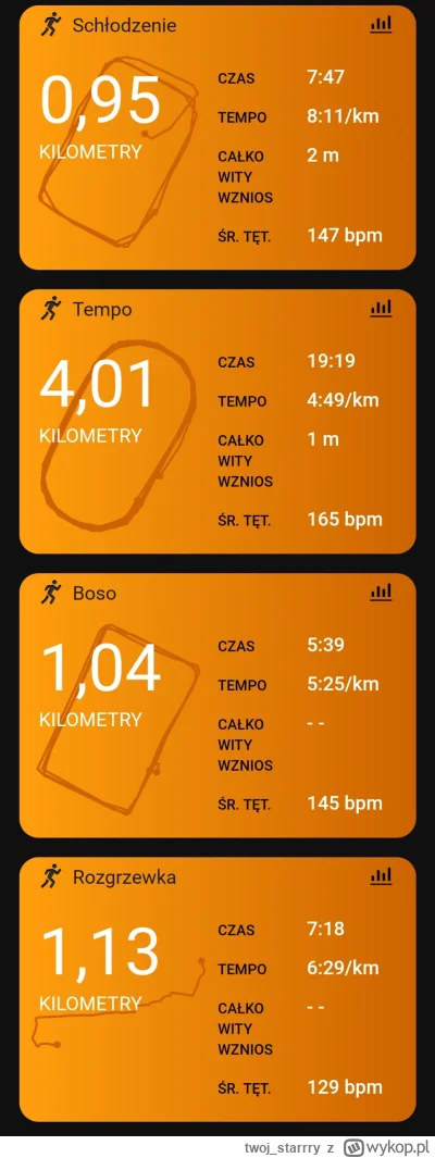 twoj_starrry - 145 871,47 - 1,13 - 1,04 - 4,01 - 0,95 = 145 864,34

Dziś bieganie na ...
