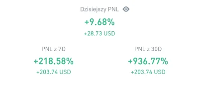 kexus512 - Witam państwa, udało mi się wcisnąć zielony przycisk w odpowiednim momenci...