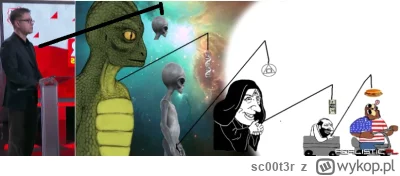 sc00t3r - #debata