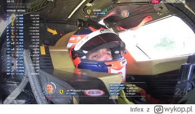 Infex - #wec #f1 #kubica #lemans #lemans2025 LISTA OBECNOSĆI
OSTATNIE OKRĄZENIE!!!!