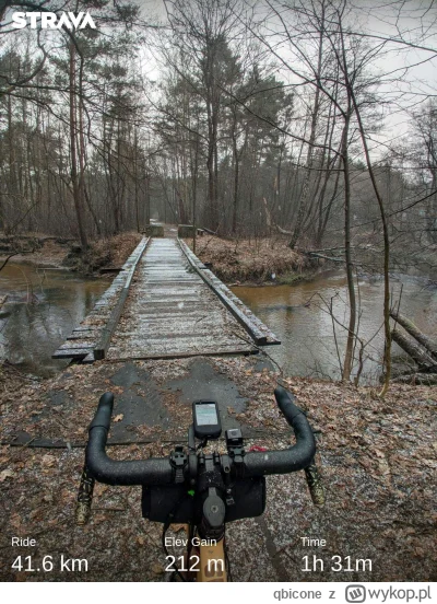 qbicone - 56 718 + 42 = 56 760

Parszywa pogoda dzisiaj. Podobno odczuwalna -6

#rowe...