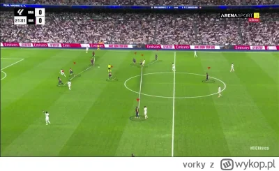 vorky - Real Madrid 1 - 0 Barcelona - Mekambe tym razem bez spalonego ( ͡° ͜ʖ ͡°)
ht...