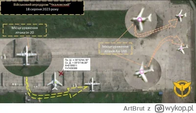 ArtBrut - #rosja #wojna #ukraina #wojsko #samoloty

W obwodzie moskiewskim sabotażyśc...