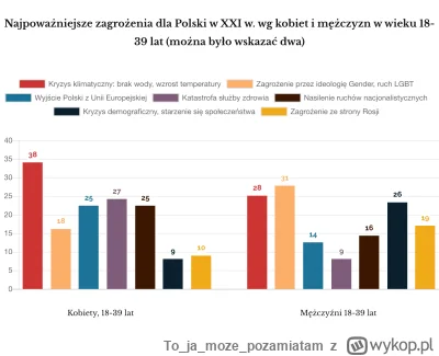 Tojamoze_pozamiatam - @dodd: