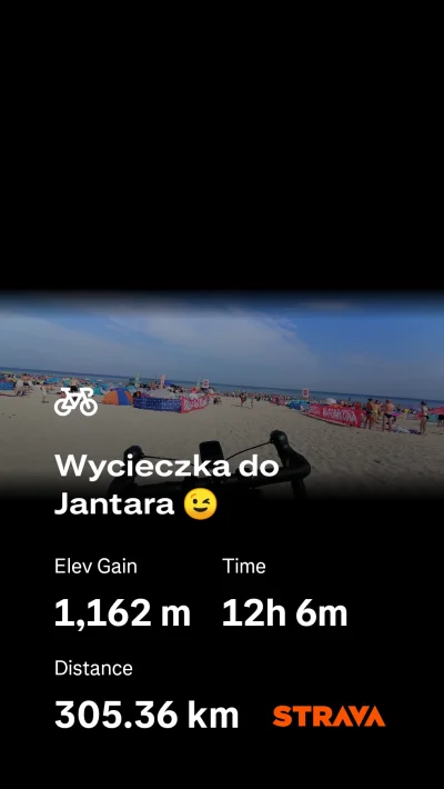 Robertuss - 269 085 + 305 = 269 390

15 sierpnia - wycieczka nad morze do Mikoszewa/J...