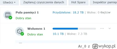 Ar_0 - I pomyśleć, że kiedyś człowiekowi wystarczyło do szczęścia 1,8 GB wraz z Penti...