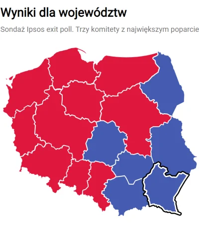 Imperator_Wladek - Czerwony - KO
Niebieski - PiS
#wybory #polityka

https://tvn24.pl/...