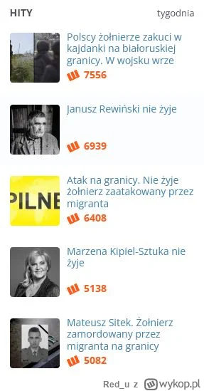 Red_u - wykop.pl pozytywnie przez ostatni tydzień widzę. (⌐ ͡■ ͜ʖ ͡■)
#wykop #serwis