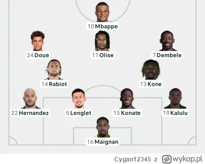 Cygan12345 - Ale światło pada na jedną stronę boiska 
#mecz