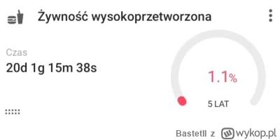 BastetII - #bezwysokoprzetworzonejzywnoscichallenge #bezslodyczychallenge #bezcukruch...