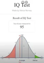 strfkr - Zrobiłem po raz pierwszy test na IQ i dostałem prawie maxa (95%). Jestem poz...