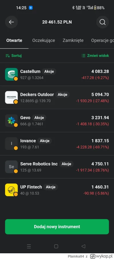 Plamka84 - #gielda Jak oceniacie moje portfolio?