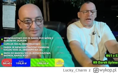 Lucky_Charm - #raportzpanstwasrodka Zyzok to nie ma litości nawet dla ludzi z syndrom...