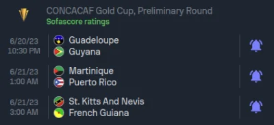 tyrytyty - Grupy Złotego Pucharu:

A
USA
Jamajka
Trynidad & Tobago
Saint Kitts i Nevi...