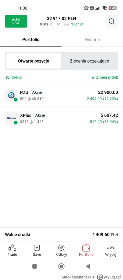 Smokalaskanski - @StdPtr PZU w portfelu