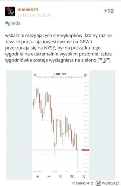 maniek74 - @widmo82 btw. na tagu ostatni kwartał 2024 wyglądał tak, ze sporo wykopków...