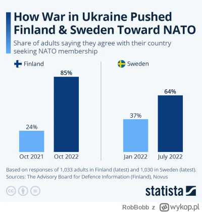 RobBobb - @UmazanyPieprzem: but Wall Street... a na Ukrainie ludzi gwałcą, mordują, d...