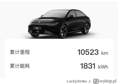 LuckyStrike - #Chiny Przejechanie 10.5 tysiąca kilometrów kosztowało mnie po przelicz...