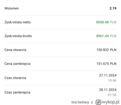 michelney - @michelney nie dowiozlem do konca. Spodziewalem się większej dynamiki. Be...