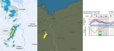 kicek3d - #szczecin z południowego zachodu idzie #burza