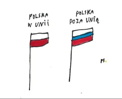 contrast - #swiat #europa #ue #uniaeuropejska #polska #rosja #bialorus #geopolityka #...