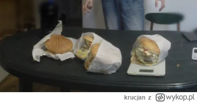 krucjan - Wczorajszy posiłek:
Burgery

#jedzzkrucjanem