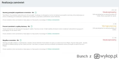 Bunch - Wysyłam wszystkie przesyłki w terminie i nikt nie narzeka. A wchodzę w ustawi...
