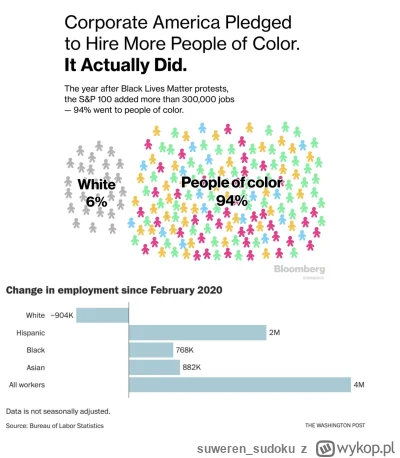suweren_sudoku - Podoba mi się ten tag xD
Oczywiście ten przypadkowy m----n nie taki ...