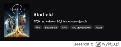 Beeercik - 517k na Twitchu, a USA dopiero się budzi 

#starfield #xbox #gry