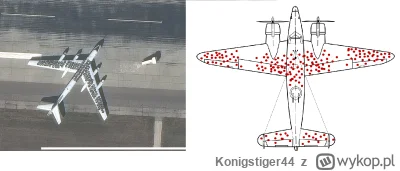 Konigstiger44 - #ukraina Rosyjscy wojskowi po analizie uszkodzeń samolotów w Pskowie,...