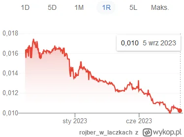 rojberwlaczkach - @EarpMIToR: wsio haraszo, rubel też haraszo