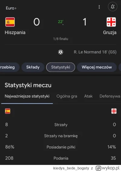 kiedysbedebogaty - Gruzja gra z handicapem, żeby wyrównać szanse ( ͡° ͜ʖ ͡°)
#mecz