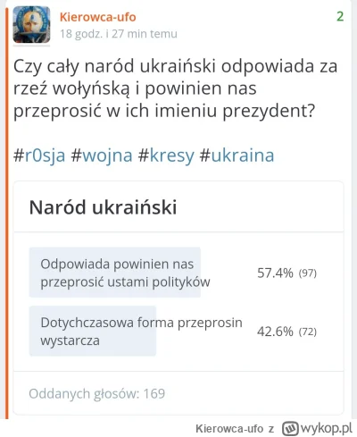 Kierowca-ufo - Wczoraj zadałem pytanie - czy cały naród ukraiński odpowiada za rzeź w...