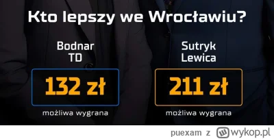 puexam - Bukmacherzy zadecydowali #wroclaw