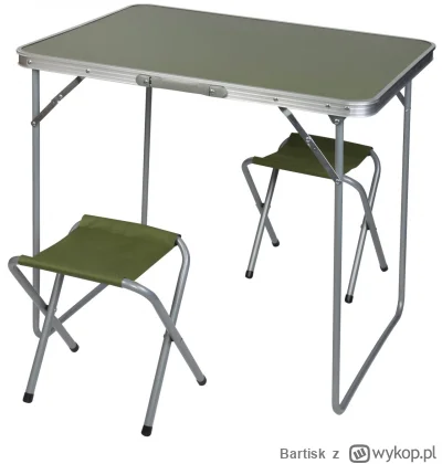 Bartisk - *UWAGA*
Wyciekły zdjęcia specjalnie przygotowanego stołu oraz krzeseł do wa...